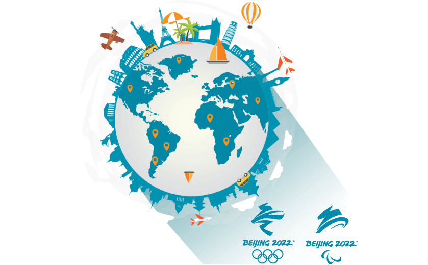 在巴巴多斯连接到中国的软件 - SQUIDCN